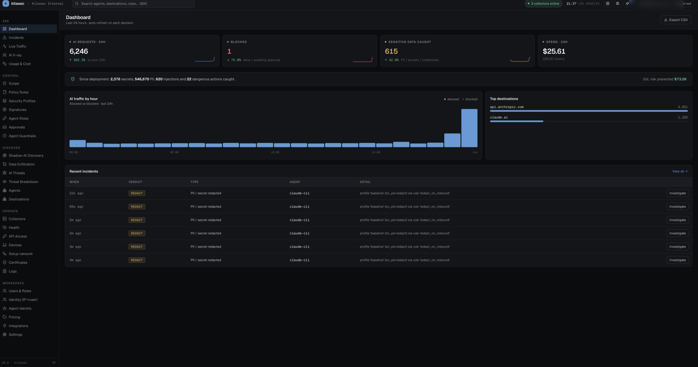Dashboard with first traffic visible